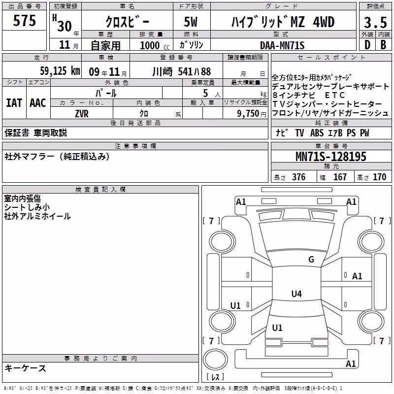 SUZUKI XBEE