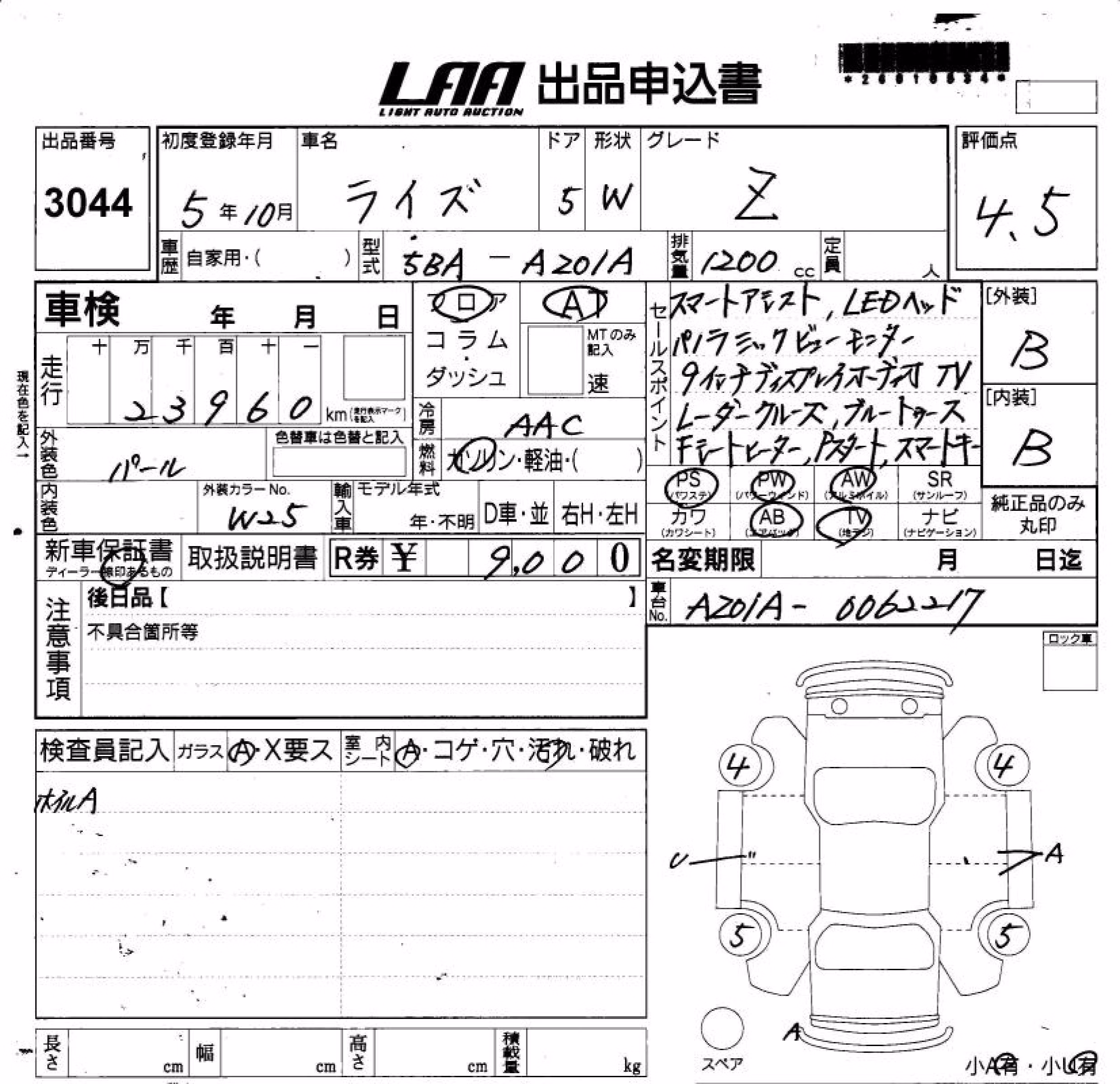 TOYOTA RAIZE