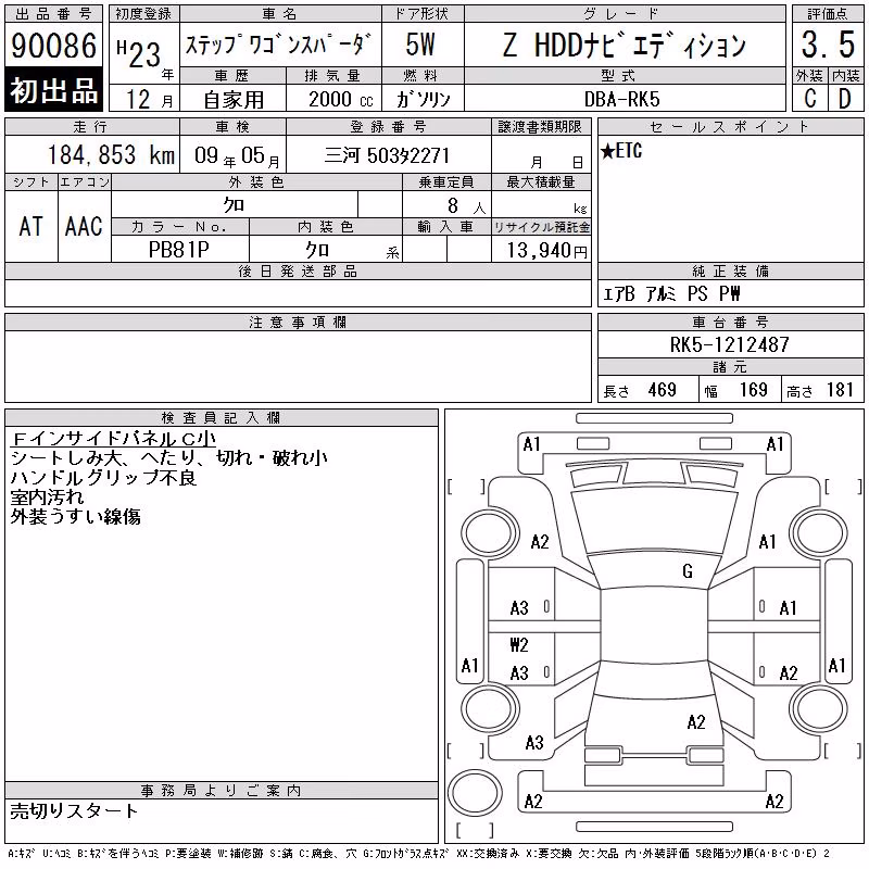 HONDA STEPWGN