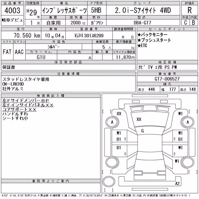 SUBARU XV