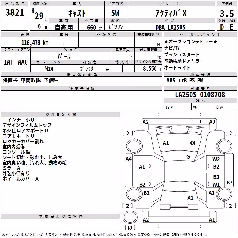 DAIHATSU CAST