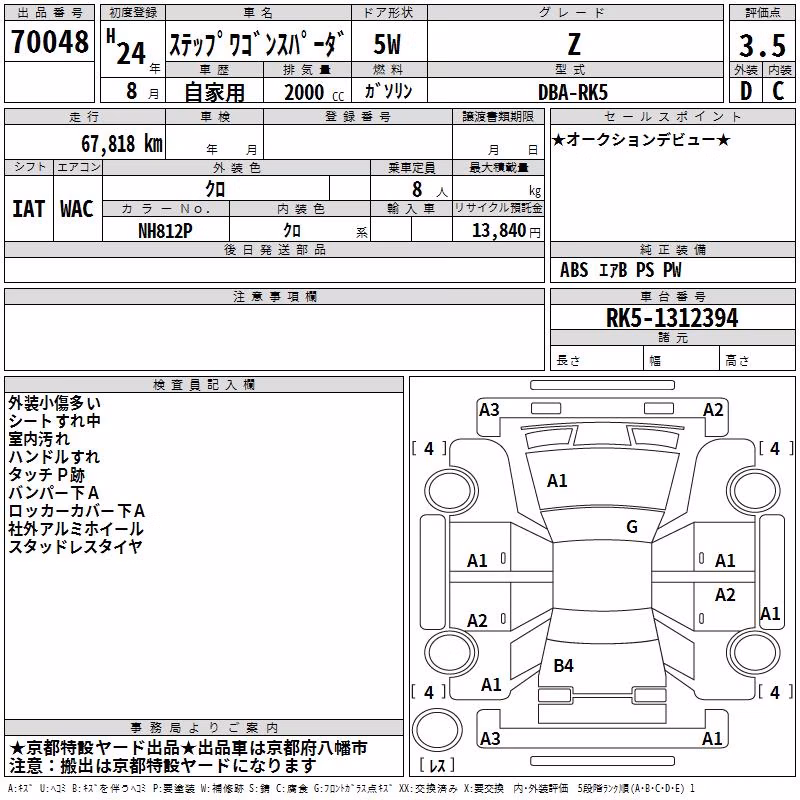 HONDA STEPWGN