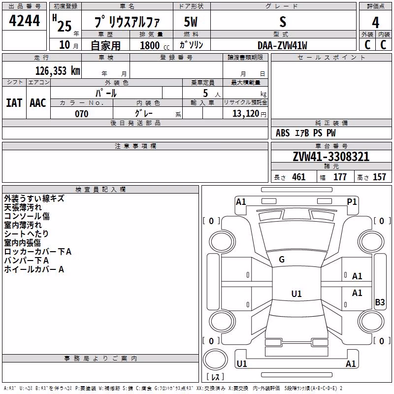 TOYOTA PRIUS ALPHA
