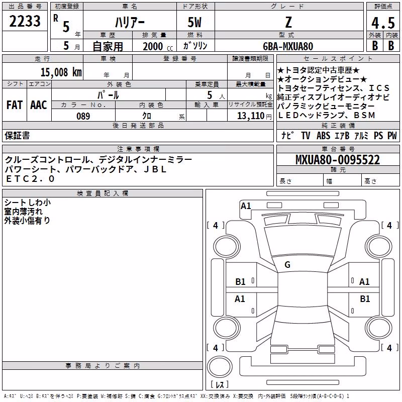 TOYOTA HARRIER