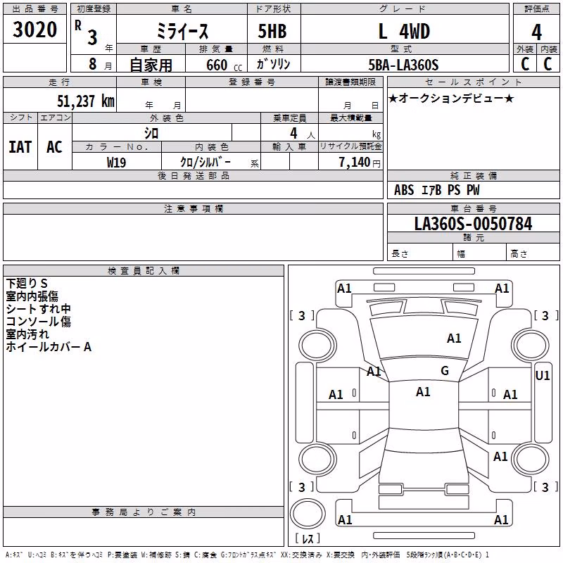 DAIHATSU MIRA E:S