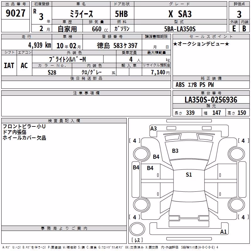 DAIHATSU MIRA E:S