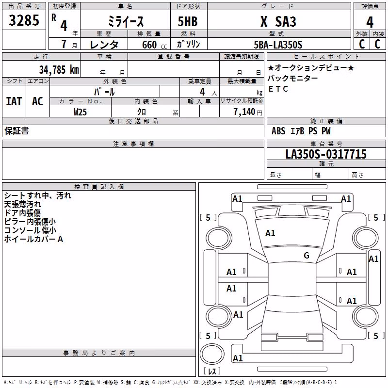 DAIHATSU MIRA E:S