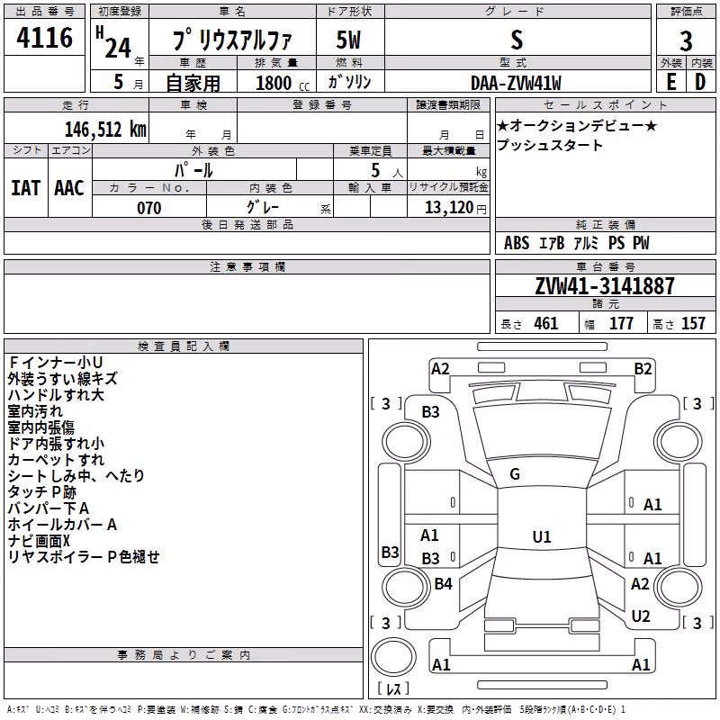 TOYOTA PRIUS ALPHA