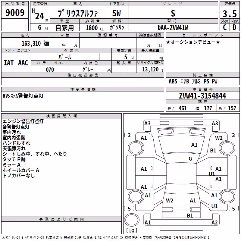 TOYOTA PRIUS ALPHA