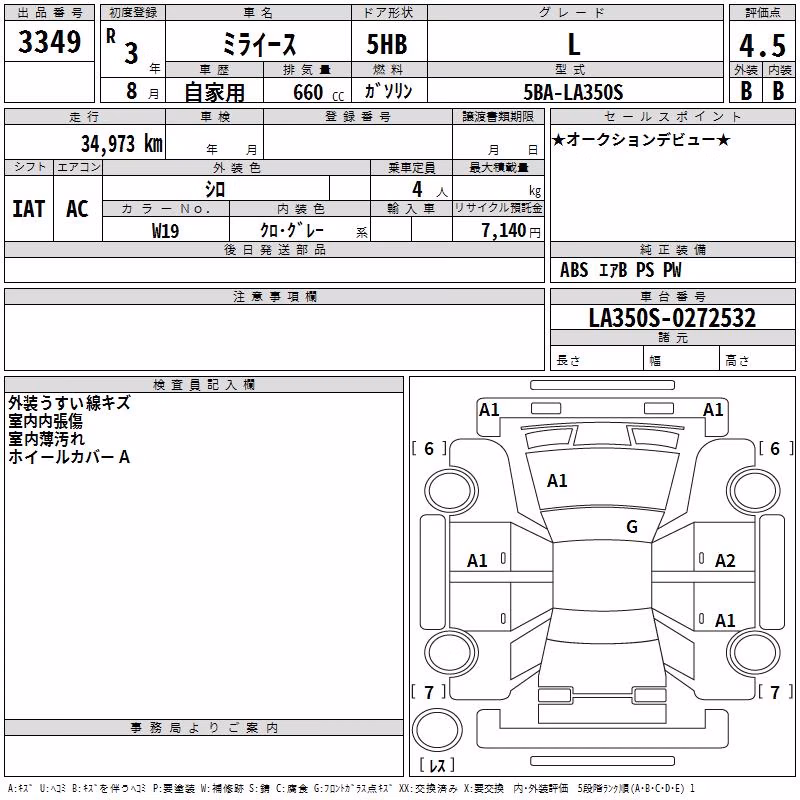 DAIHATSU MIRA E:S