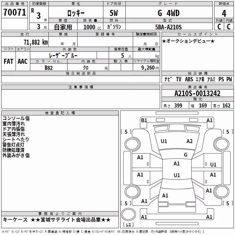 DAIHATSU ROCKY