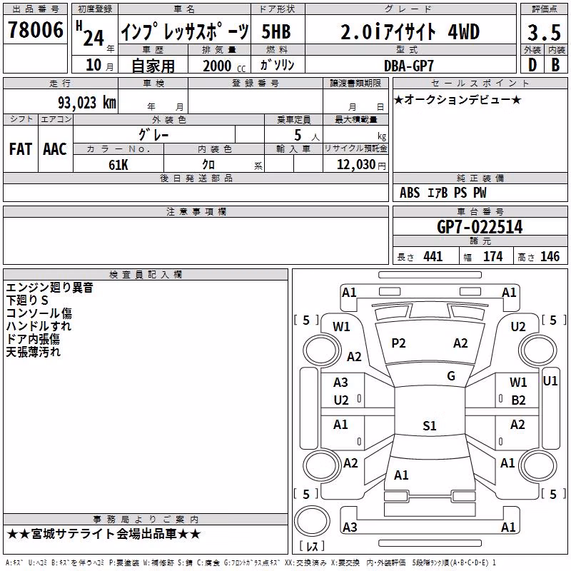SUBARU XV