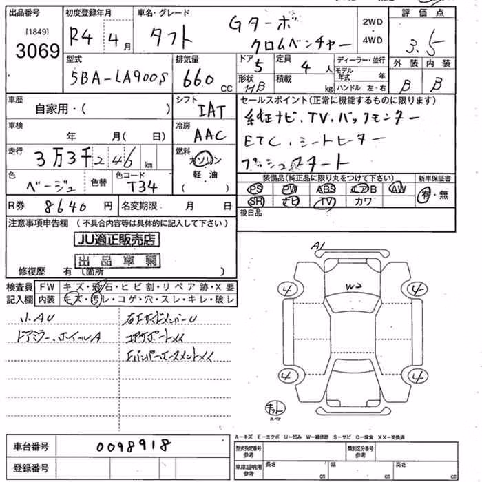 DAIHATSU TAFT