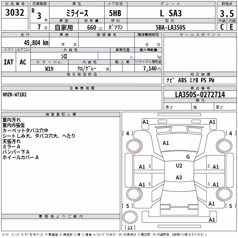 DAIHATSU MIRA E:S