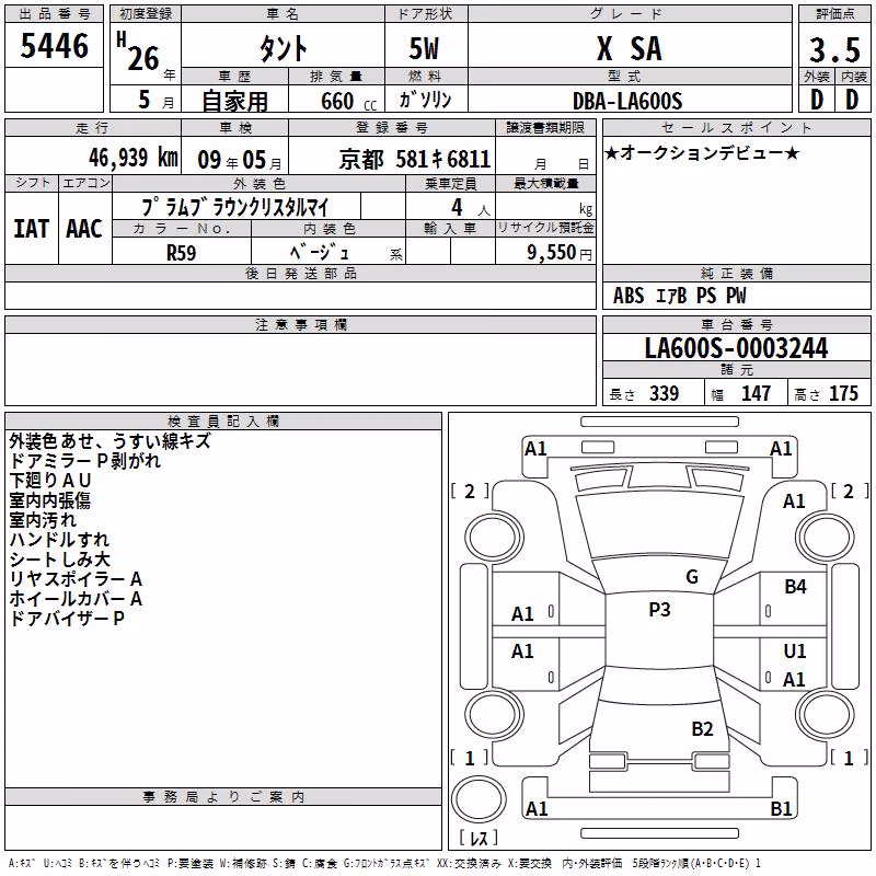 DAIHATSU TANTO