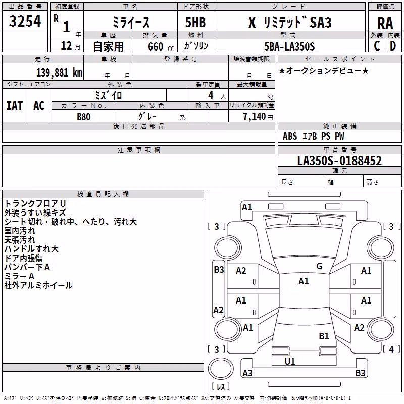 DAIHATSU MIRA E:S