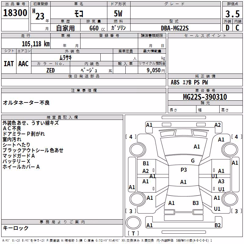 NISSAN MOCO