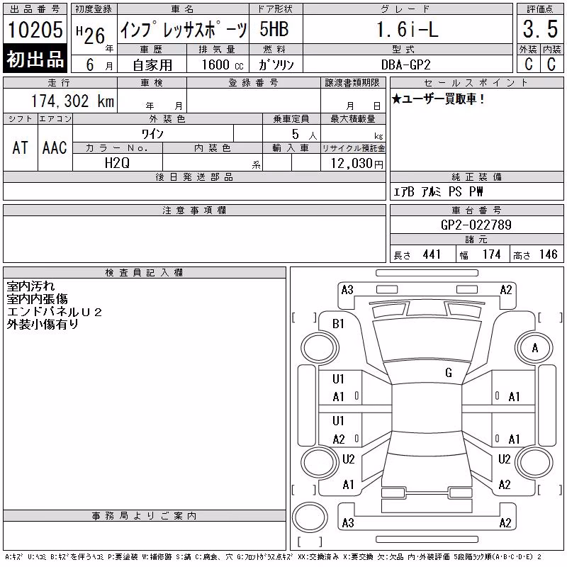 SUBARU IMPREZA