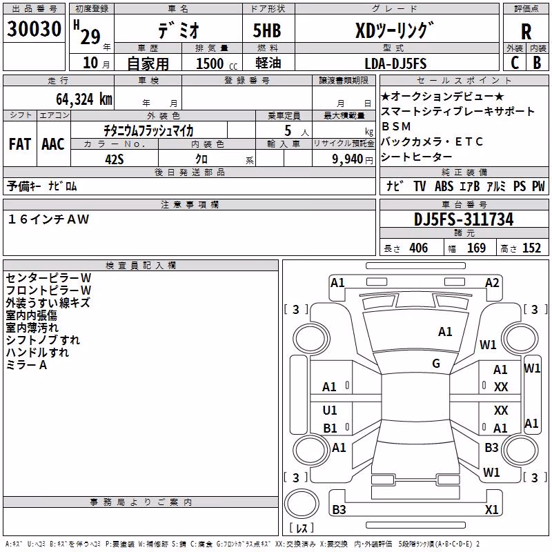 MAZDA DEMIO