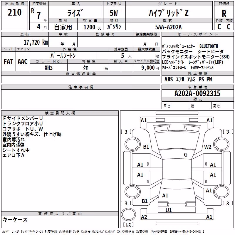 TOYOTA RAIZE