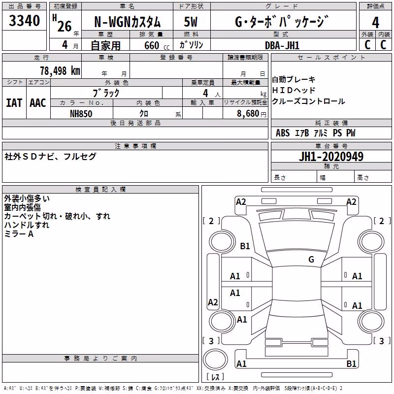 HONDA N-WGN