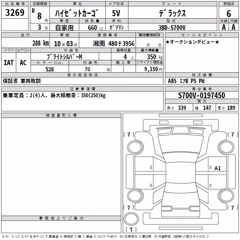 DAIHATSU ATRAI