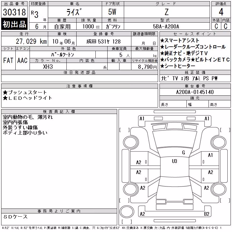 TOYOTA RAIZE