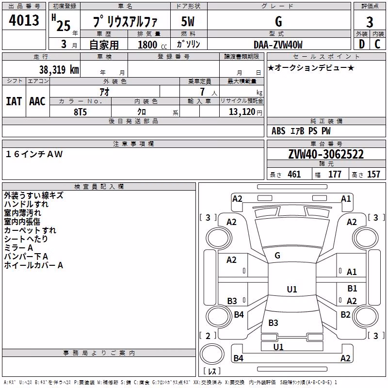 TOYOTA PRIUS ALPHA