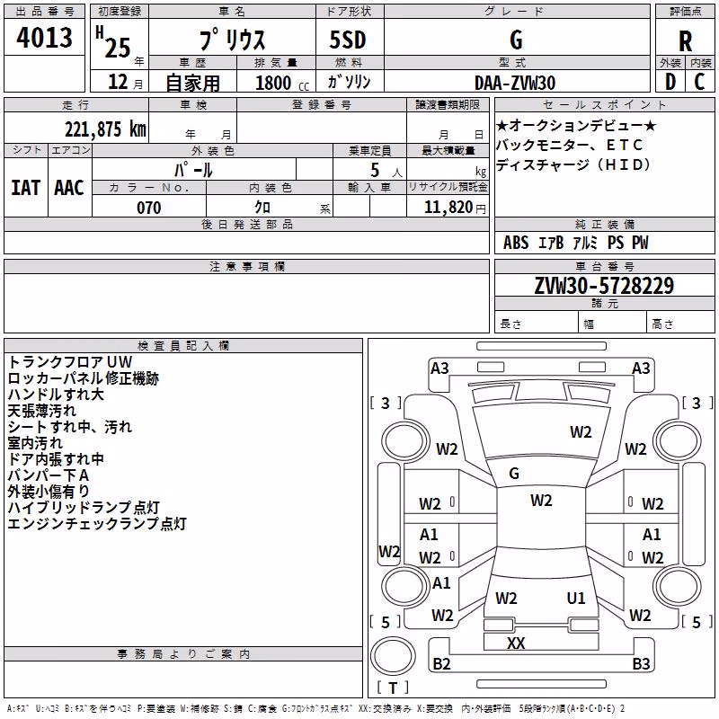TOYOTA PRIUS