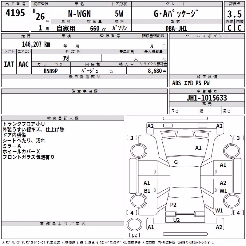 HONDA N-WGN