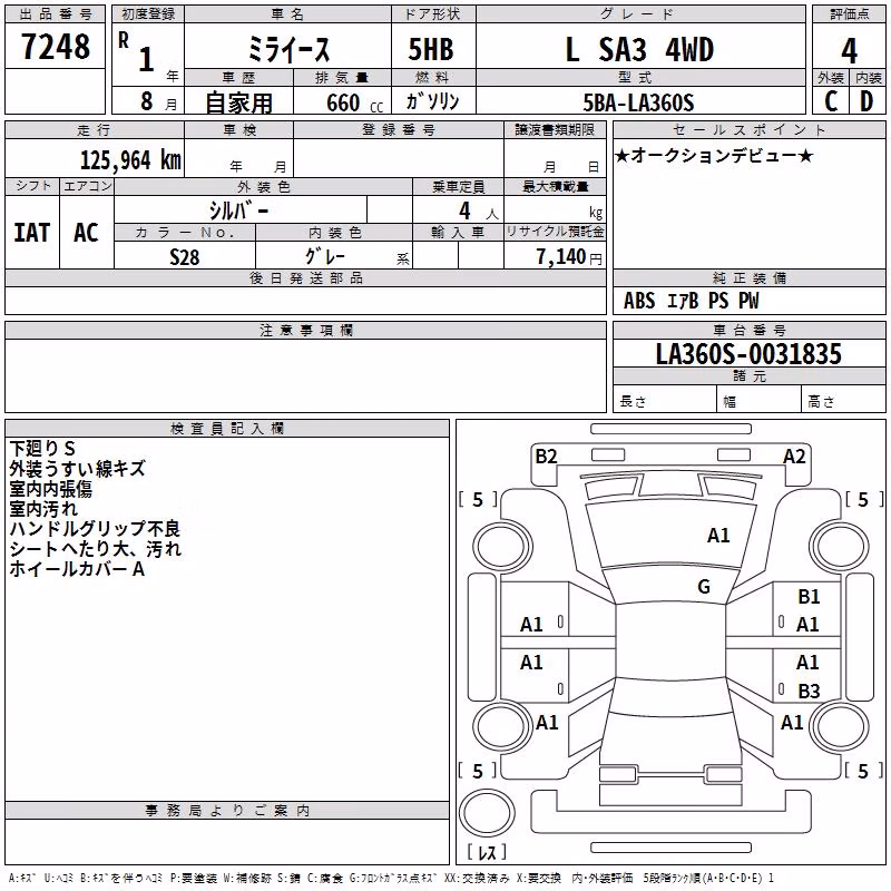DAIHATSU MIRA E:S