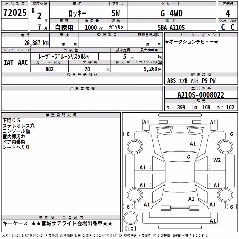 DAIHATSU ROCKY
