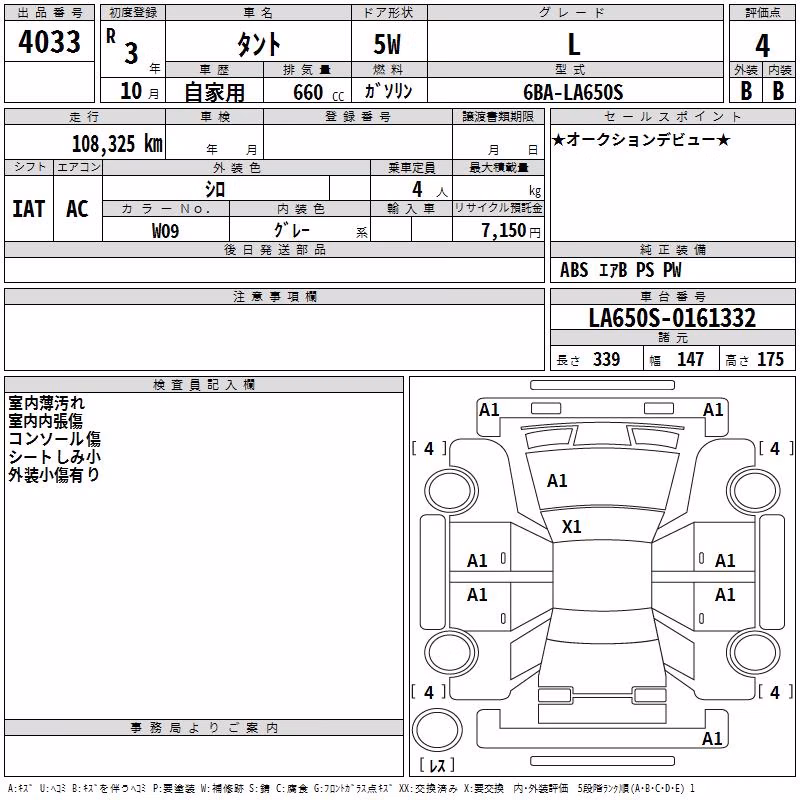 DAIHATSU TANTO