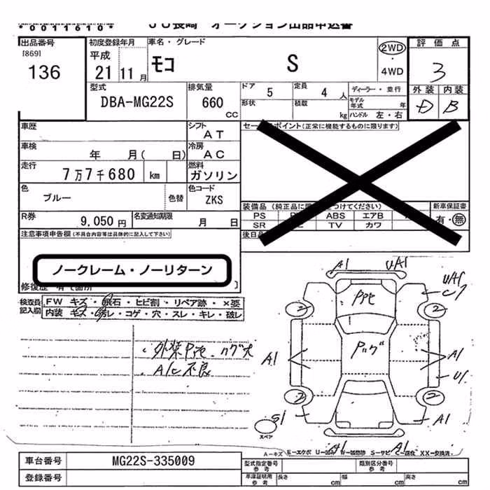 NISSAN MOCO