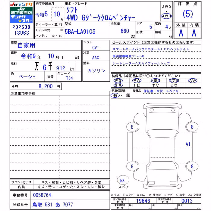 DAIHATSU TAFT