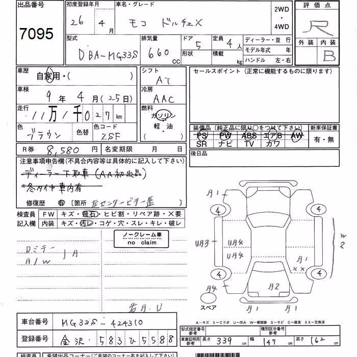 NISSAN MOCO