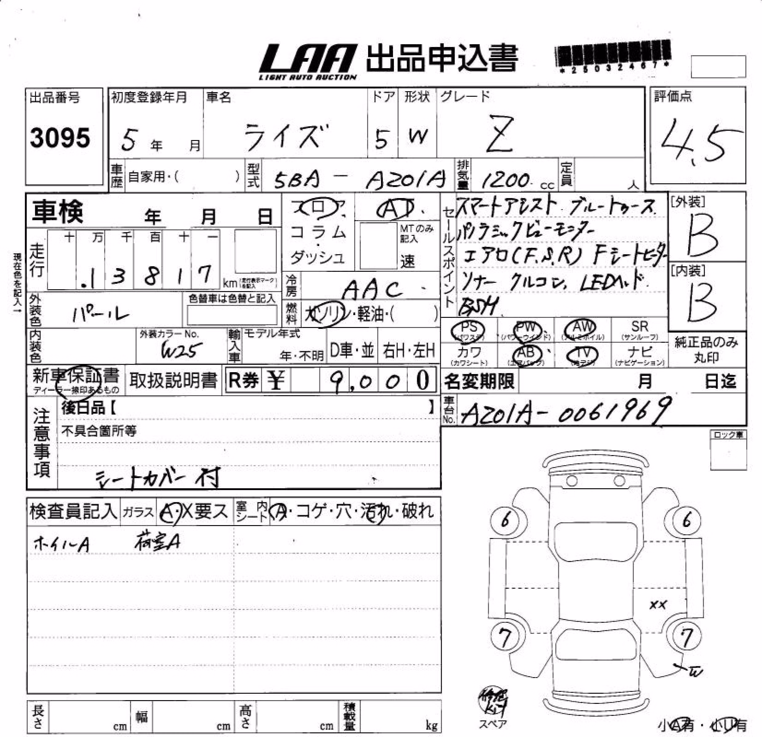 TOYOTA RAIZE