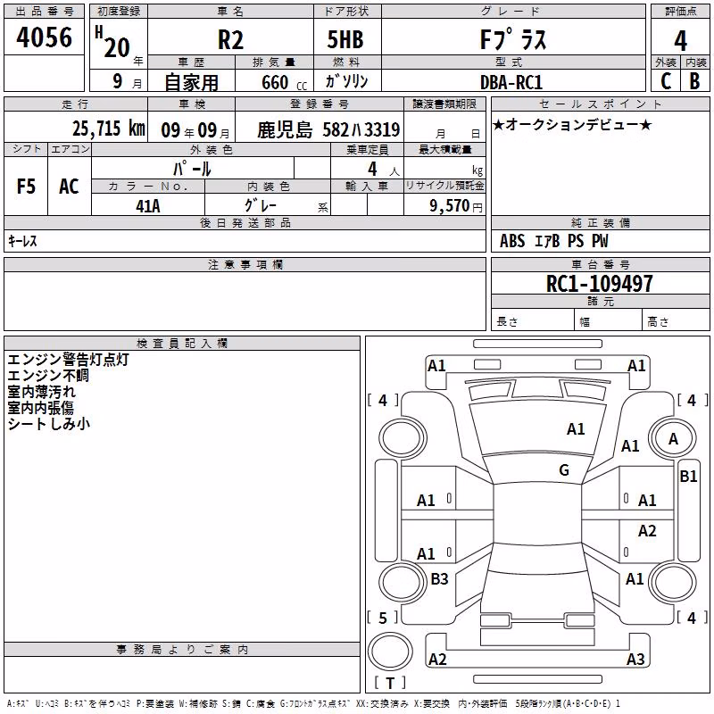 SUBARU R2