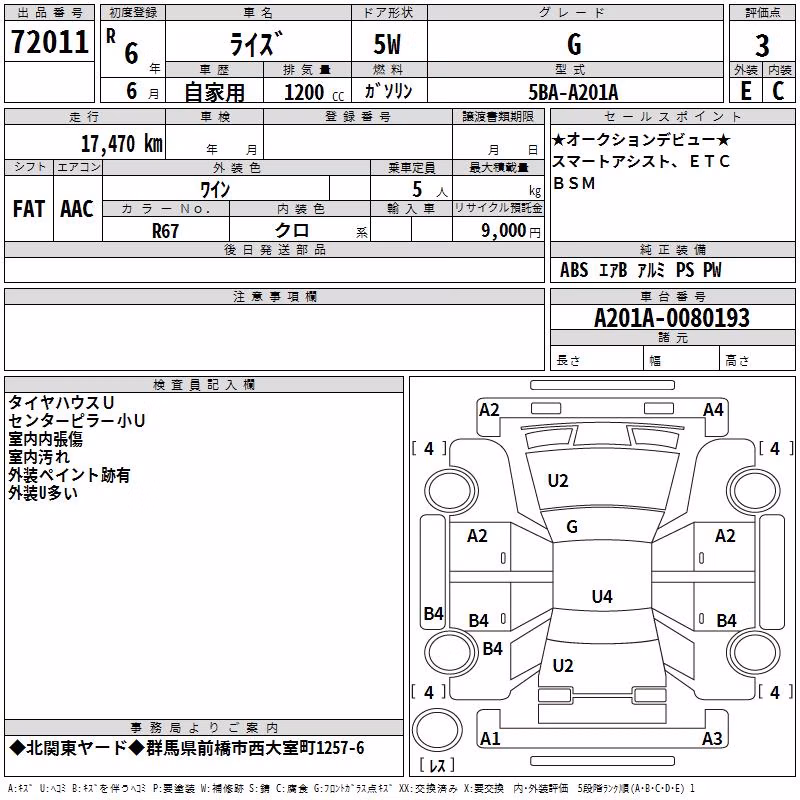 TOYOTA RAIZE