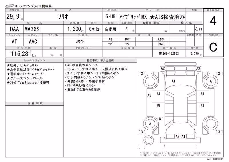 SUZUKI SOLIO