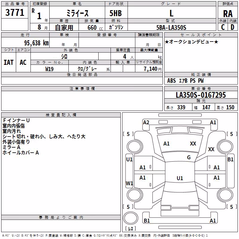 DAIHATSU MIRA E:S