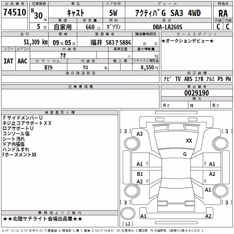 DAIHATSU CAST
