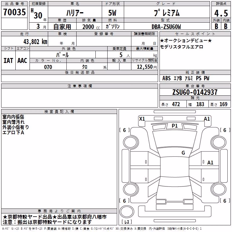 TOYOTA HARRIER