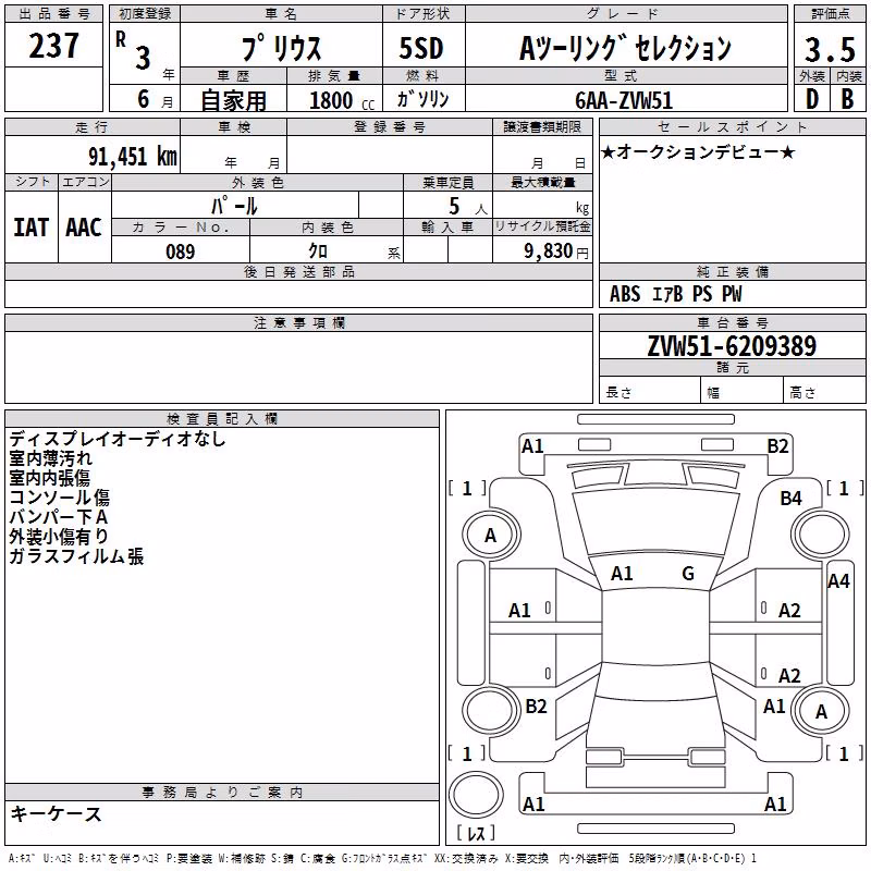 TOYOTA PRIUS