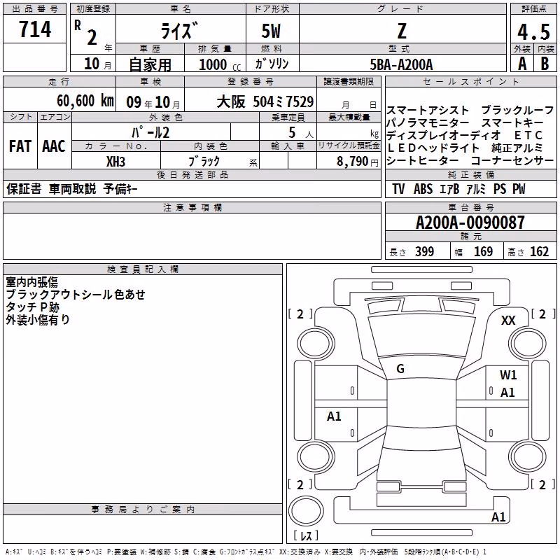 TOYOTA RAIZE