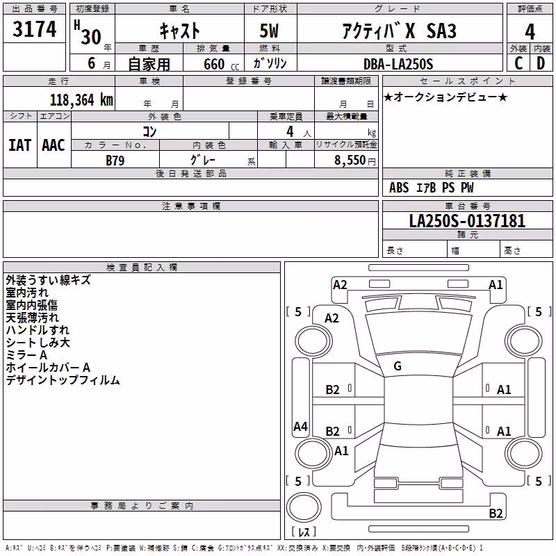 DAIHATSU CAST