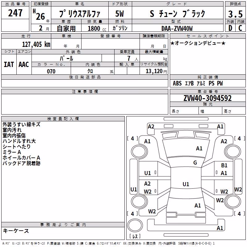 TOYOTA PRIUS ALPHA