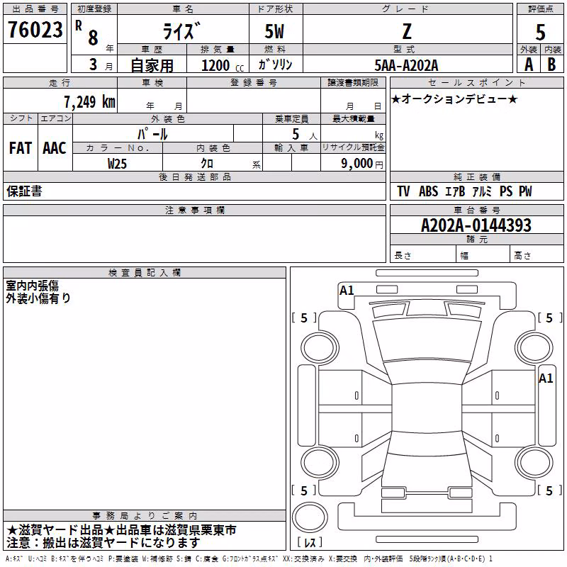 TOYOTA RAIZE