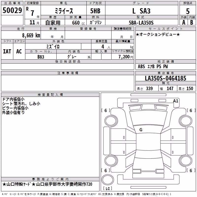 DAIHATSU MIRA E:S