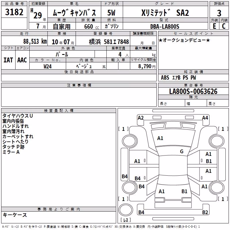 DAIHATSU MOVE CANBUS